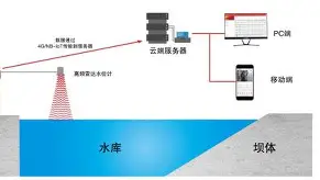 Rookie挺进下一轮赛后发声(rookie在lpl的第一场比赛)|DT电子免费试玩